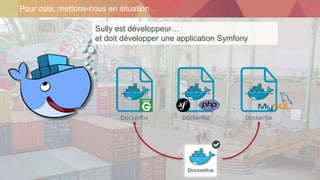 Pour cela, mettons-nous en situation…
Sully est développeur…
et doit développer une application Symfony
 