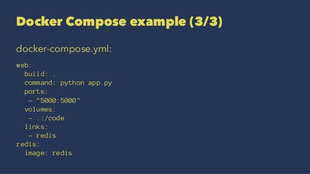 docker run image with volume docker run image with volume