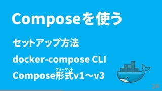 24
セットアップ方法
docker-compose CLI
Compose形式v1～v3
Composeを使う
フォーマット
 