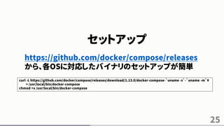 25
セットアップ
https://github.com/docker/compose/releases
から、各OSに対応したバイナリのセットアップが簡単
curl -L https://github.com/docker/compose/releases/download/1.13.0/docker-compose-`uname -s`-`uname -m`¥
> /usr/local/bin/docker-compose
chmod +x /usr/local/bin/docker-compose
 