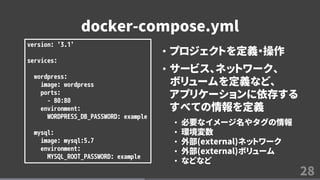 28
docker-compose.yml
version: '3.1'
services:
wordpress:
image: wordpress
ports:
- 80:80
environment:
WORDPRESS_DB_PASSWORD: example
mysql:
image: mysql:5.7
environment:
MYSQL_ROOT_PASSWORD: example
• プロジェクトを定義・操作
• サービス、ネットワーク、
ボリュームを定義など、
アプリケーションに依存する
すべての情報を定義
• 必要なイメージ名やタグの情報
• 環境変数
• 外部(external)ネットワーク
• 外部(external)ボリューム
• などなど
 