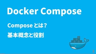 3
Compose とは？
基本概念と役割
Docker Compose
 