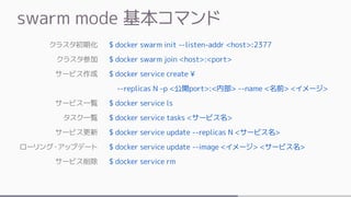swarm mode 基本コマンド
$ docker swarm init --listen-addr <host>:2377
$ docker swarm join <host>:<port>
$ docker service create ¥
--replicas N –p <公開port>:<内部> --name <名前> <イメージ>
$ docker service ls
$ docker service tasks <サービス名>
$ docker service update --replicas N <サービス名>
$ docker service update --image <イメージ> <サービス名>
$ docker service rm
クラスタ初期化
クラスタ参加
サービス作成
サービス一覧
タスク一覧
サービス更新
ローリング・アップデート
サービス削除
 