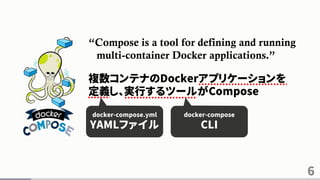 6
“Compose is a tool for defining and running
multi-container Docker applications.”
複数コンテナのDockerアプリケーションを
定義し、実行するツールがCom...