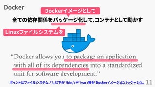 Docker
11
&ldquo;Docker allows you to package an application
with all of its dependencies into a standardized
unit for software development.&rdquo;
www.docker.com
全ての依存関係をパッケージ化して、コンテナとして動かす
Dockerイメージとして
Linuxファイルシステムを
ポイントはファイルシステム、「/」以下の「/bin/」や「/var」等を「Dockerイメージ」にパッケージ化。
 
