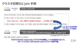 クラスタ初期化と join 手順
114
manager
ノード
$ docker swarm init
Swarm initialized: current node (hhzcdnj2r43ywjcmjcwbgvwa7) is now a manager.
To add a worker to this swarm, run the following command:
docker swarm join --token SWMTKN-1-0w2m8k41xh1tbapub&hellip;.. <IP_ADDR>:2377
To add a manager to this swarm, run 'docker swarm join-token manager' and follow the instructions.
worker
ノード
$ docker swarm join &yen;
--token SWMTKN-1-0w2m8k41xh1tbapub&hellip;.. <IP_ADDR>:2377
managerのIPアドレスとポート
This node joined a swarm as a worker.
それから「docker swarm init」でクラスタを初期化。ノードの追加は「join」で。
マネージャに対してのみ docker stack コマンドで操作可能。
ここに出てくる文字列を
ワーカノードで実行
 