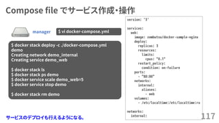 Compose file でサービス作成・操作
117
manager $ vi docker-compose.yml
version: '3'
services:
web:
image: zembutsu/docker-sample-nginx
deploy:
replicas: 3
resources:
limits:
cpus: "0.1"
restart_policy:
condition: on-failure
ports:
- "80:80"
networks:
internal:
aliases:
- web
volumes:
- /etc/localtime:/etc/localtime:ro
networks:
internal:
$ docker stack deploy -c ./docker-compose.yml
demo
Creating network demo_internal
Creating service demo_web
$ docker stack ls
$ docker stack ps demo
$ docker service scale demo_web=5
$ docker service stop demo
$ docker stack rm demo
サービスのデプロイも行えるようになる。
 