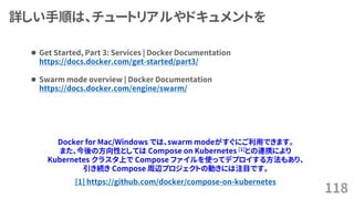 詳しい手順は、チュートリアルやドキュメントを
118
⚫ Swarm mode overview | Docker Documentation
https://docs.docker.com/engine/swarm/
⚫ Get Started, Part 3: Services | Docker Documentation
https://docs.docker.com/get-started/part3/
Docker for Mac/Windows では、swarm modeがすぐにご利用できます。
また、今後の方向性としては Compose on Kubernetes [1]との連携により
Kubernetes クラスタ上で Compose ファイルを使ってデプロイする方法もあり、
引き続き Compose 周辺プロジェクトの動きには注目です。
[1] https://github.com/docker/compose-on-kubernetes
 