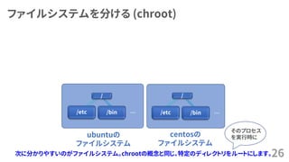 ファイルシステムを分ける (chroot)
26
ubuntuの
ファイルシステム
&hellip; &hellip;
centosの
ファイルシステム
/etc /bin /etc /bin
/ /
次に分かりやすいのがファイルシステム。chrootの概念と同じ、特定のディレクトリをルートにします。
そのプロセス
を実行時に
 