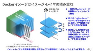 Dockerイメージはイメージ・レイヤの積み重ね
40
利用者からは
１つに見える
親
子
関
係
プログラムやライブラリと
メタ情報（実行するプログラムやポートなど）
イメージ・レイヤは親子関係を持ち、複数のレイヤは利用時に１つのファイルシステムに見える。
⚫ 一般的にDockerイメージ
は複数のイメージ・レイヤ
で構成
⚫ 例えば、&ldquo;nginx:latest&rdquo;
イメージを取得(pull)する
と、親のレイヤ情報を持つ
レイヤも自動的に取得
⚫ 結果として、利用者からは
１つのDockerイメージを
取得・実行するつもりでも、
実際には複数のイメージ・
レイヤをまとめて操作
 
