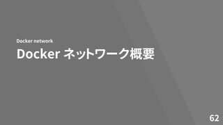 Docker ネットワーク概要
Docker network
62
 