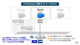 65
３つの Docker 標準ネットワークモデル
bridge
(bridge)
host
(host)
none
(null)
ブリッジ(bridge0 &hellip;)
veth
eth0
ethX
ホスト側のネットワークに直接接続
ブリッジのオーバーヘッドがない一方で、
セキュリティに対する考慮が必要
ホスト側のインタフェースを直接
使いたい場合、docker run のオプショ
ンで --network=host を指定
 