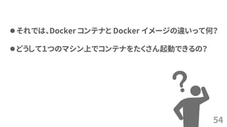 Docker Compose 徹底解説