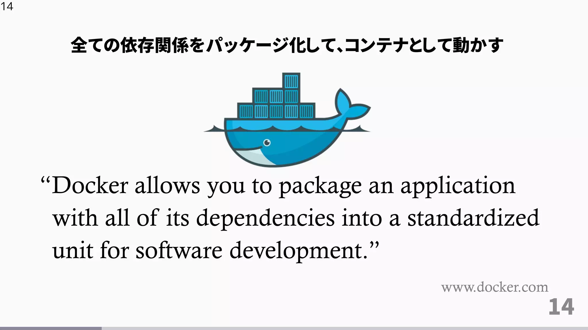14
“Docker allows you to package an application
with all of its dependencies into a standardized
unit for software development.”
www.docker.com
14
全ての依存関係をパッケージ化して、コンテナとして動かす
 