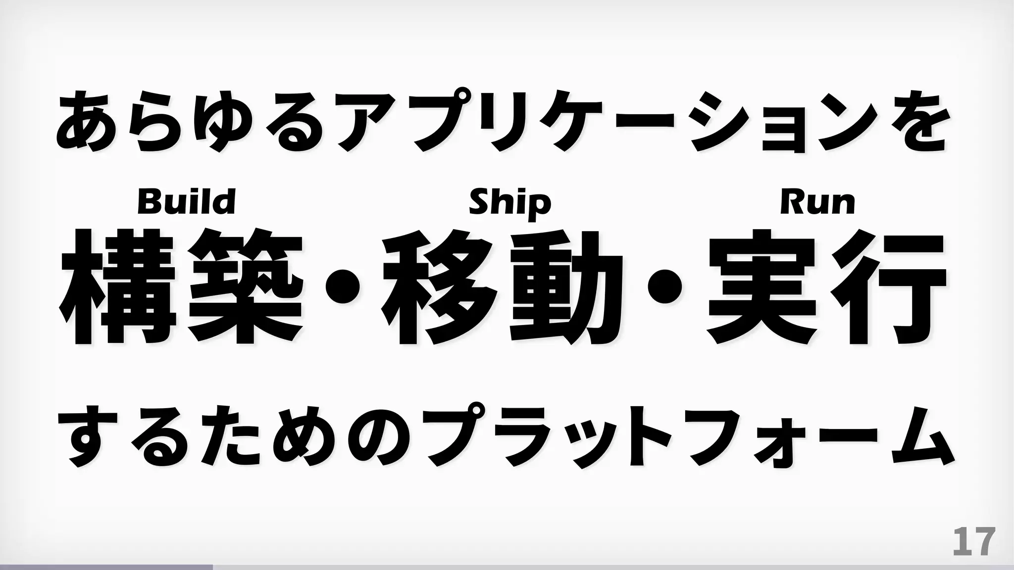 17
構築・移動・実行
Build Ship Run
あらゆるアプリケーションを
するためのプラットフォーム
 
