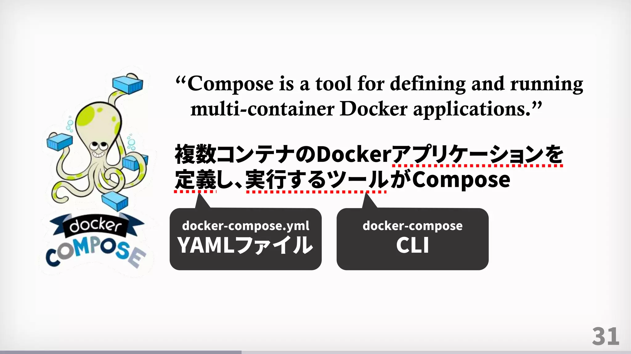 31
“Compose is a tool for defining and running
multi-container Docker applications.”
複数コンテナのDockerアプリケーションを
定義し、実行するツールがCompose
docker-compose.yml
YAMLファイル
docker-compose
CLI
 