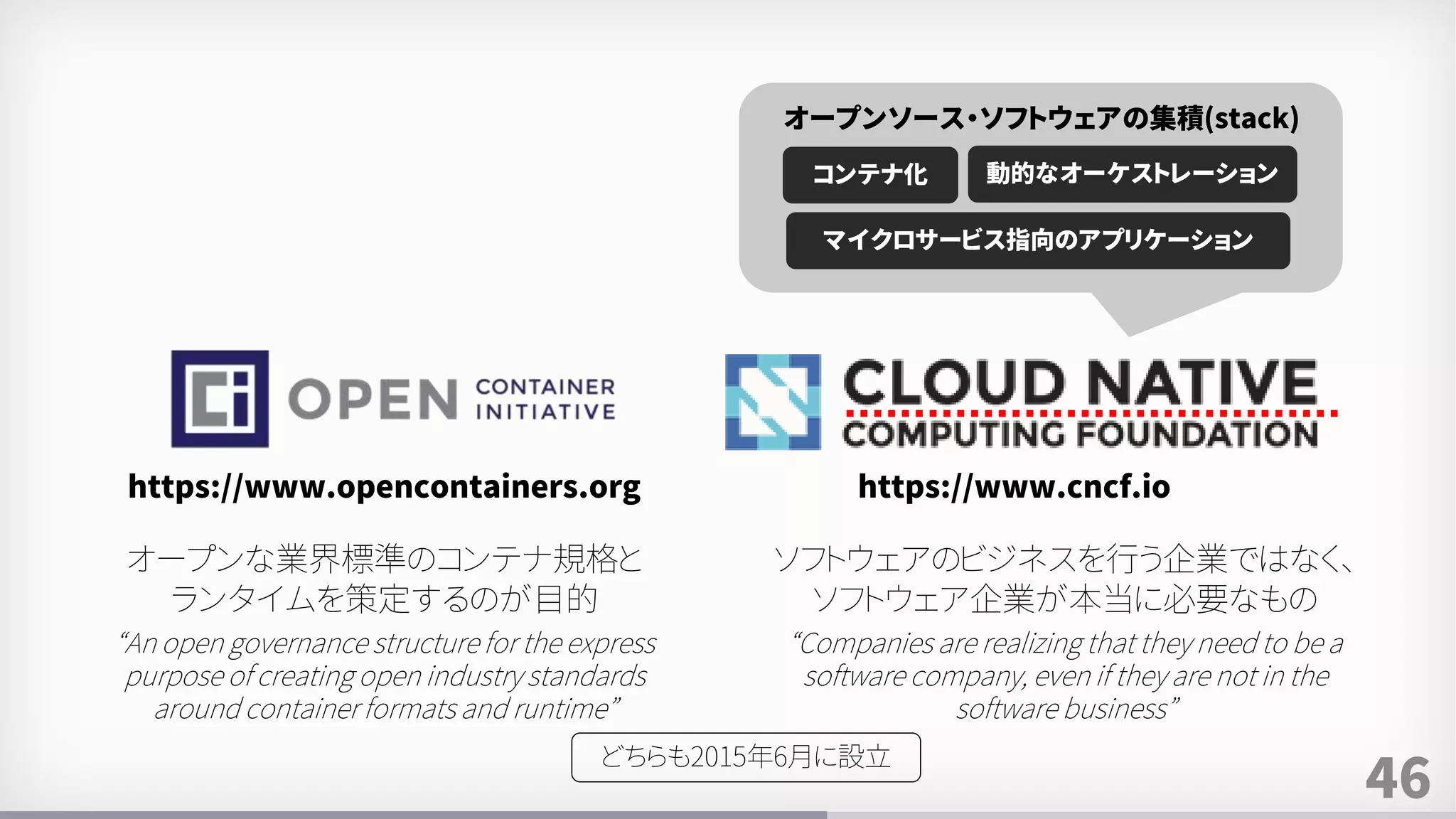 46
https://www.opencontainers.org https://www.cncf.io
コンテナ化 動的なオーケストレーション
マイクロサービス指向のアプリケーション
オープンソース・ソフトウェアの集積(stack)
オープンな業界標準のコンテナ規格と
ランタイムを策定するのが目的
“An open governance structure for the express
purpose of creating open industry standards
around container formats and runtime”
ソフトウェアのビジネスを行う企業ではなく、
ソフトウェア企業が本当に必要なもの
“Companies are realizing that they need to be a
software company, even if they are not in the
software business”
どちらも2015年6月に設立
 