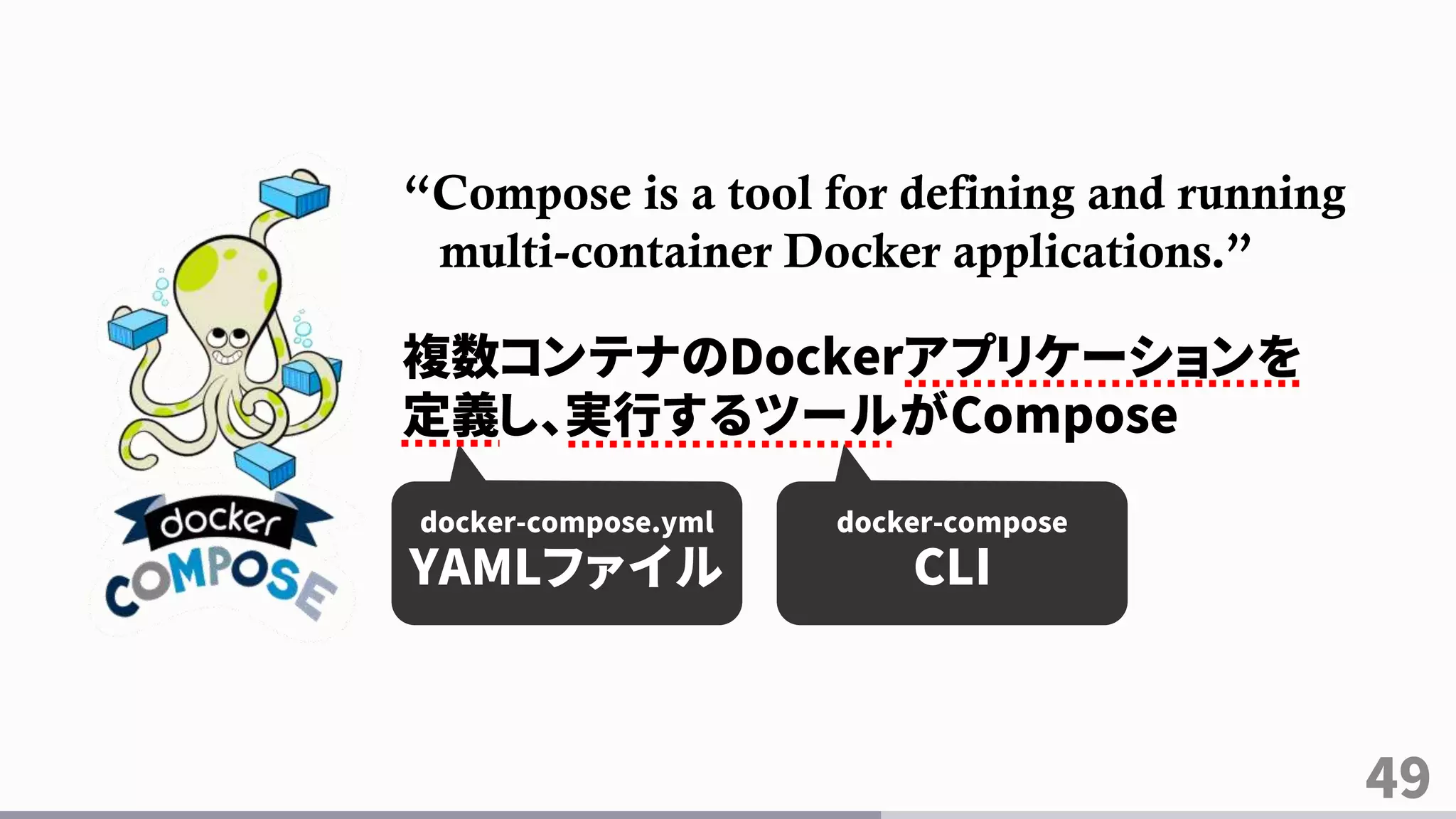 49
“Compose is a tool for defining and running
multi-container Docker applications.”
複数コンテナのDockerアプリケーションを
定義し、実行するツールがCompose
docker-compose.yml
YAMLファイル
docker-compose
CLI
 