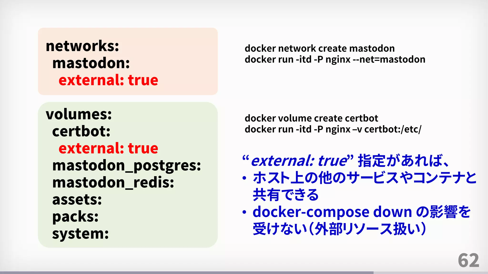 62
networks:
mastodon:
external: true
volumes:
certbot:
external: true
mastodon_postgres:
mastodon_redis:
assets:
packs:
system:
docker network create mastodon
docker run -itd -P nginx --net=mastodon
docker volume create certbot
docker run -itd -P nginx –v certbot:/etc/
“external: true” 指定があれば、
• ホスト上の他のサービスやコンテナと
共有できる
• docker-compose down の影響を
受けない（外部リソース扱い）
 