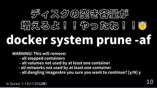 10
docker system prune -af
WARNING! This will remove:
- all stopped containers
- all volumes not used by at least one container
- all networks not used by at least one container
- all dangling imagesAre you sure you want to continue? [y/N] y
※ Docker 1.13(17.03以降)
 