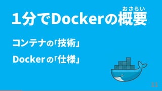11
コンテナの「技術」
Dockerの「仕様」
１分でDockerの概要
お さ ら い
 