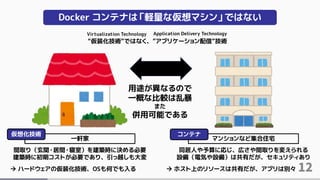 12
Docker コンテナは「軽量な仮想マシン」ではない
“仮装化技術”ではなく、”アプリケーション配信”技術
Virtualization Technology Application Delivery Technology
一軒家 マンションなど集合住宅
間取り（玄関・居間・寝室）を建築時に決める必要
建築時に初期コストが必要であり、引っ越しも大変
同居人や予算に応じ、広さや間取りを変えられる
設備（電気や設備）は共有だが、セキュリティあり
仮想化技術 コンテナ
用途が異なるので
一概な比較は乱暴
また
併用可能である
 ハードウェアの仮装化技術、OSも何でも入る  ホスト上のリソースは共有だが、アプリは別々
 