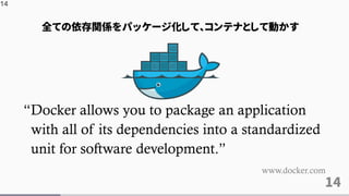 14
“Docker allows you to package an application
with all of its dependencies into a standardized
unit for software development.”
www.docker.com
14
全ての依存関係をパッケージ化して、コンテナとして動かす
 