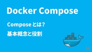 28
Compose とは？
基本概念と役割
Docker Compose
 