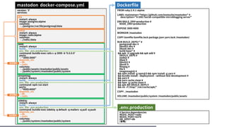 version: ‘3'
services:
db:
restart: always
image: postgres:alpine
volumes:
- ./postgres:/var/lib/postgresql/data
redis:
restart: always
image: redis:alpine
volumes:
- ./redis:/data
web:
restart: always
build: .
env_file: .env.production
command: bundle exec rails s -p 3000 -b '0.0.0.0'
ports:
- "3000:3000"
depends_on:
- db
- redis
volumes:
- ./public/assets:/mastodon/public/assets
- ./public/system:/mastodon/public/system
streaming:
restart: always
build: .
env_file: .env.production
command: npm run start
ports:
- "4000:4000"
depends_on:
- db
- redis
sidekiq:
restart: always
build: .
env_file: .env.production
command: bundle exec sidekiq -q default -q mailers -q pull -q push
depends_on:
- db
- redis
volumes:
- ./public/system:/mastodon/public/system
mastodon docker-compose.yml
FROM ruby:2.4.1-alpine
LABEL maintainer="https://github.com/tootsuite/mastodon" ¥
description="A GNU Social-compatible microblogging server"
ENV RAILS_ENV=production ¥
NODE_ENV=production
EXPOSE 3000 4000
WORKDIR /mastodon
COPY Gemfile Gemfile.lock package.json yarn.lock /mastodon/
RUN BUILD_DEPS=" ¥
postgresql-dev ¥
libxml2-dev ¥
libxslt-dev ¥
build-base" ¥
&& apk -U upgrade && apk add ¥
$BUILD_DEPS ¥
nodejs ¥
libpq ¥
libxml2 ¥
libxslt ¥
ffmpeg ¥
file ¥
imagemagick ¥
&& npm install -g npm@3 && npm install -g yarn ¥
&& bundle install --deployment --without test development ¥
&& yarn ¥
&& yarn cache clean ¥
&& npm -g cache clean ¥
&& apk del $BUILD_DEPS ¥
&& rm -rf /tmp/* /var/cache/apk/*
COPY . /mastodon
VOLUME /mastodon/public/system /mastodon/public/assets
Dockerfile
依存関係
.env.production
# Service dependencies
REDIS_HOST=redis
REDIS_PORT=6379
DB_HOST=db
(省略)
依存関係
依存関係
 