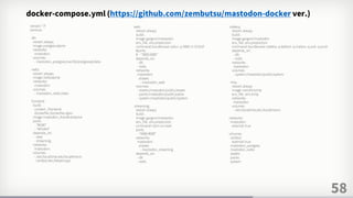 58
version: "3"
services:
db:
restart: always
image: postgres:alpine
networks:
mastodon:
volumes:
- mastodon_postgres:/var/lib/postgresql/data
redis:
restart: always
image: redis:alpine
networks:
mastodon:
volumes:
- mastodon_redis:/data
frontend:
build:
context: ./frontend
dockerfile: Dockerfile.nginx
image: mastodon_frontend:alpine
ports:
- "80:80"
- "443:443"
depends_on:
- web
- streaming
networks:
mastodon:
volumes:
- /etc/localtime:/etc/localtime:ro
- certbot:/etc/letsencrypt
sidekiq:
restart: always
build: .
image: gargron/mastodon
env_file: .env.production
command: bundle exec sidekiq -q default -q mailers -q pull -q push
depends_on:
- db
- redis
networks:
mastodon:
volumes:
- system:/mastodon/public/system
mta:
restart: always
image: namshi/smtp
env_file: .env.smtp
networks:
mastodon:
volumes:
- /etc/localtime:/etc/localtime:ro
networks:
mastodon:
external: true
volumes:
certbot:
external: true
mastodon_postgres:
mastodon_redis:
assets:
packs:
system:
web:
restart: always
build: .
image: gargron/mastodon
env_file: .env.production
command: bundle exec rails s -p 3000 -b '0.0.0.0'
#ports:
# - "3000:3000"
depends_on:
- db
- redis
networks:
mastodon:
aliases:
- mastodon_web
volumes:
- assets:/mastodon/public/assets
- packs:/mastodon/public/packs
- system:/mastodon/public/system
streaming:
restart: always
build: .
image: gargron/mastodon
env_file: .env.production
command: npm run start
ports:
- "4000:4000"
networks:
mastodon:
aliases:
- mastodon_streaming
depends_on:
- db
- redis
docker-compose.yml (https://github.com/zembutsu/mastodon-docker ver.)
 
