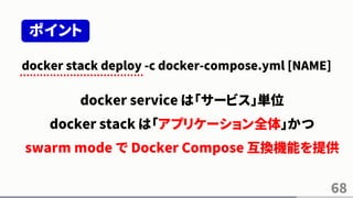 68
docker stack deploy -c docker-compose.yml [NAME]
docker service は「サービス」単位
docker stack は「アプリケーション全体」かつ
swarm mode で Docker Compose 互換機能を提供
ポイント
 