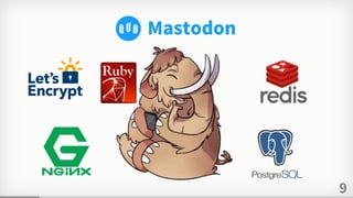 9
Mastodon
 