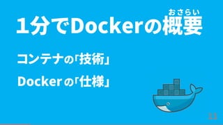 Docker ComposeでMastodonが必要なものを梱包する話