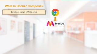 Consider an example of Myntra, where
What is Docker Compose?
 