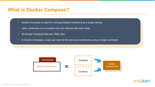 What is Docker Compose?
• Docker Compose is used for running multiple containers as a single service
• Here, containers run in isolation but can interact with each other
• All Docker Compose files are YAML files
• In Docker Compose, a user can start all the services (containers) using a single command
Container
Container
Docker
Compose fileDocker Compose up
Command
=
 