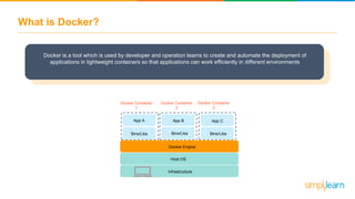 What is Docker?
Docker is a tool which is used by developer and operation teams to create and automate the deployment of
applications in lightweight containers so that applications can work efficiently in different environments
Docker Engine
Host OS
Infrastructure
App A
Bins/Libs
App C
Bins/Libs
Docker Container
1
App B
Bins/Libs
Docker Container
2
Docker Container
3
 