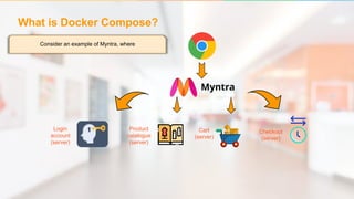 Docker Compose | Docker Compose Tutorial | Docker Tutorial For Beginners | DevOps Tools |Simplilearn