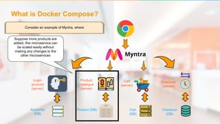 Docker Compose | Docker Compose Tutorial | Docker Tutorial For Beginners | DevOps Tools |Simplilearn