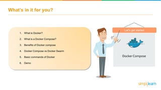 Docker Compose | Docker Compose Tutorial | Docker Tutorial For Beginners | DevOps Tools |Simplilearn