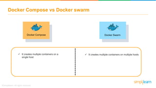 Docker Compose | Docker Compose Tutorial | Docker Tutorial For Beginners | DevOps Tools |Simplilearn