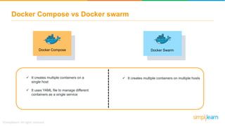 Docker Compose | Docker Compose Tutorial | Docker Tutorial For Beginners | DevOps Tools |Simplilearn