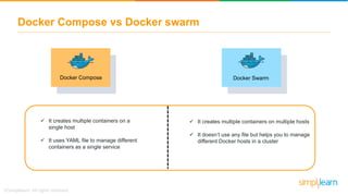 Docker Compose | Docker Compose Tutorial | Docker Tutorial For Beginners | DevOps Tools |Simplilearn