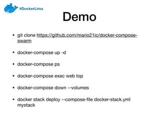Docker Compose to Production with Docker Swarm
