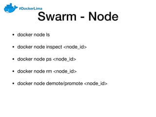 Docker Compose to Production with Docker Swarm