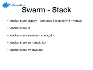 Docker Compose to Production with Docker Swarm