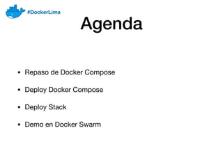 Docker Compose to Production with Docker Swarm
