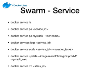 Docker Compose to Production with Docker Swarm