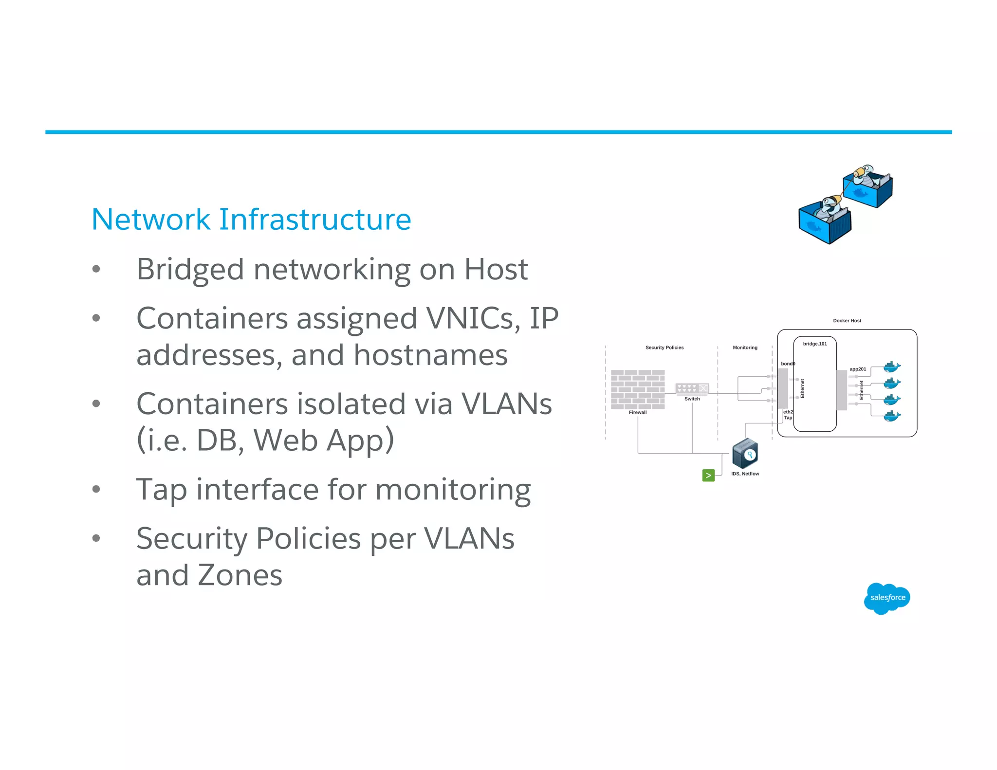 Network Infrastructure
•  Bridged networking on Host
•  Containers assigned VNICs, IP
addresses, and hostnames
•  Containers isolated via VLANs
(i.e. DB, Web App)
•  Tap interface for monitoring
•  Security Policies per VLANs
and Zones
 