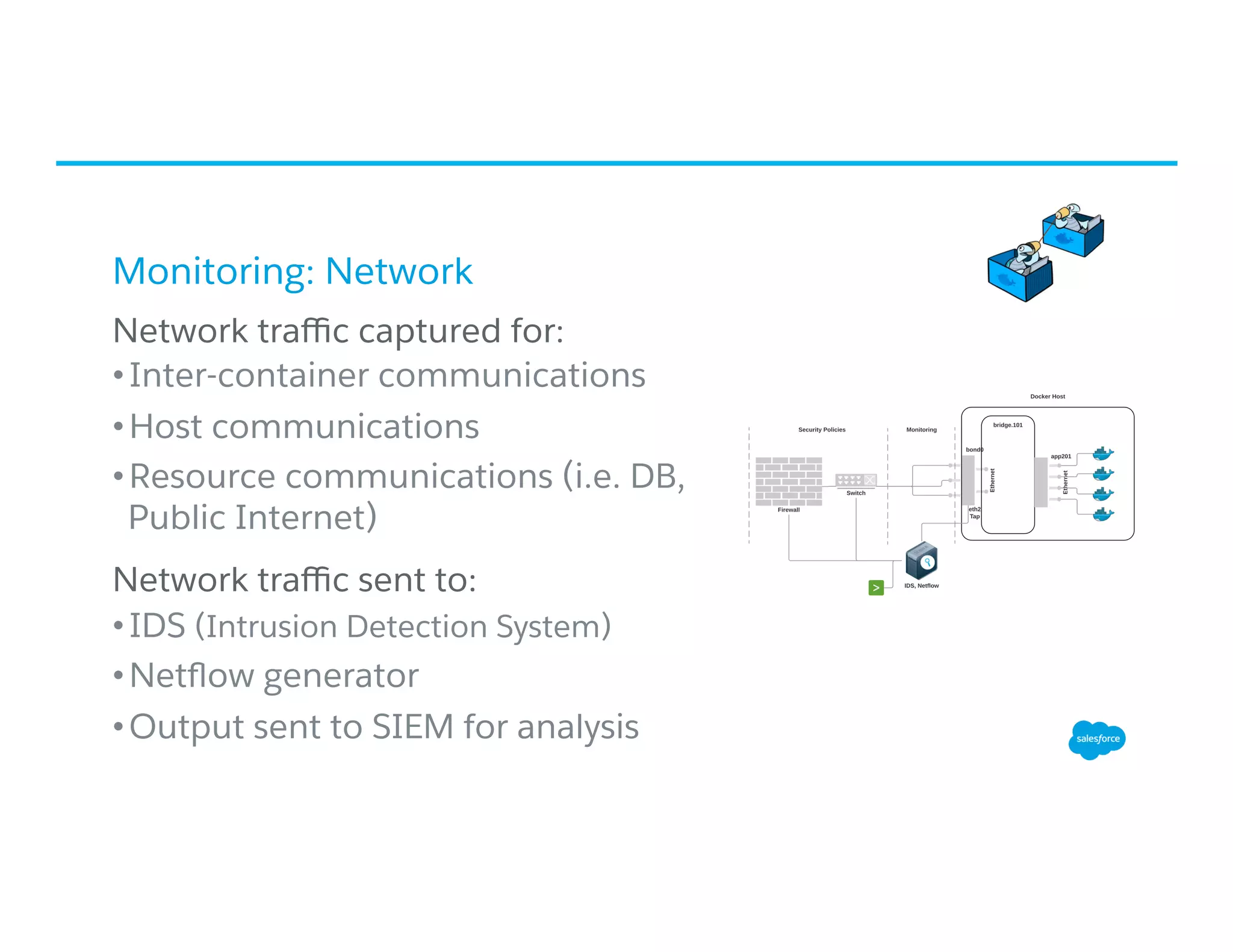 Monitoring: Network
​ Network traﬃc captured for:
• Inter-container communications
• Host communications
• Resource communications (i.e. DB,
Public Internet)
​ Network traﬃc sent to:
• IDS (Intrusion Detection System)
• Netﬂow generator
• Output sent to SIEM for analysis
 