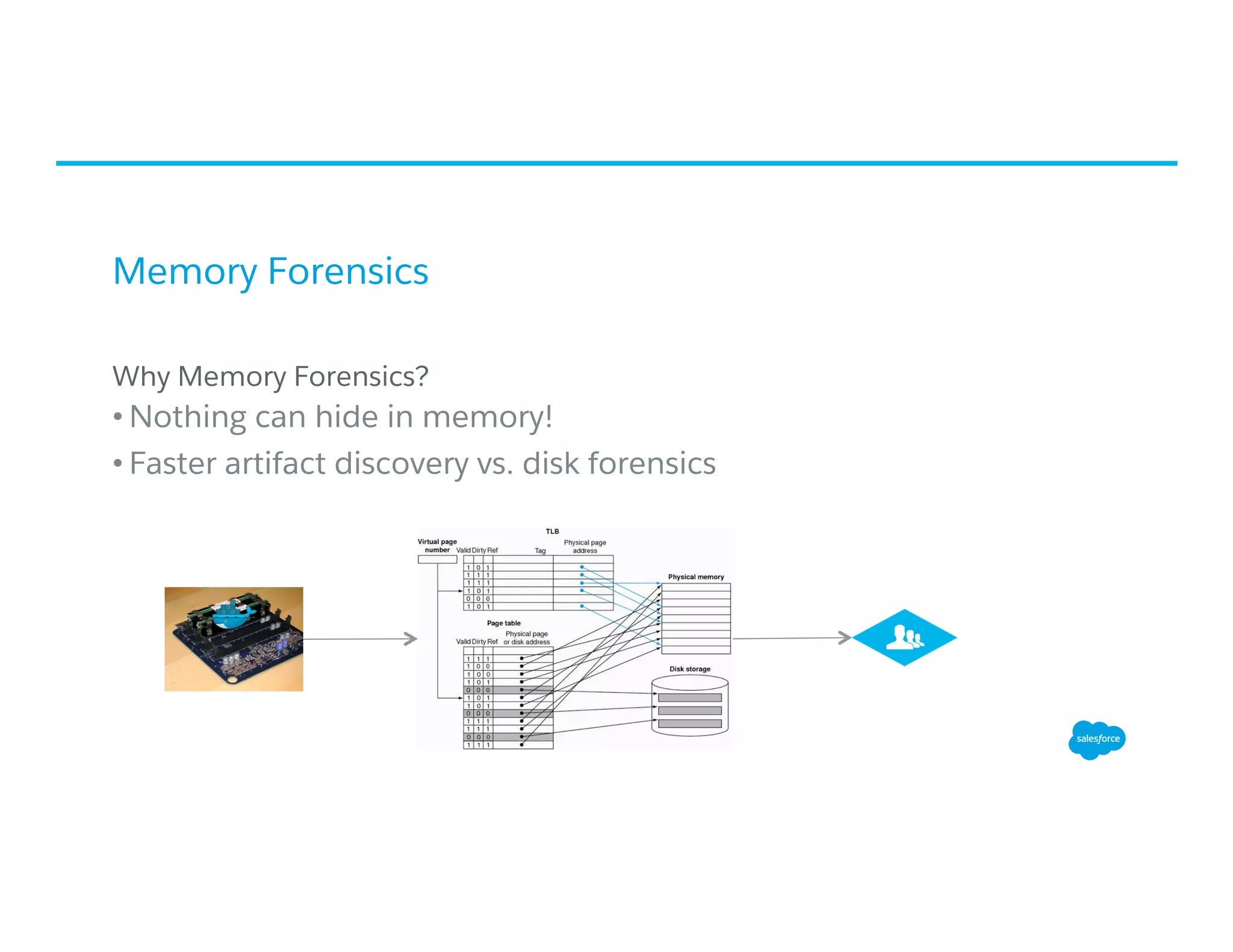 Memory Forensics
Why Memory Forensics?
• Nothing can hide in memory!
• Faster artifact discovery vs. disk forensics
 